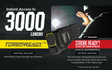 Nitecore EDC27 3000 Lumen USB Rechargeable Slim Body LED Flashlight