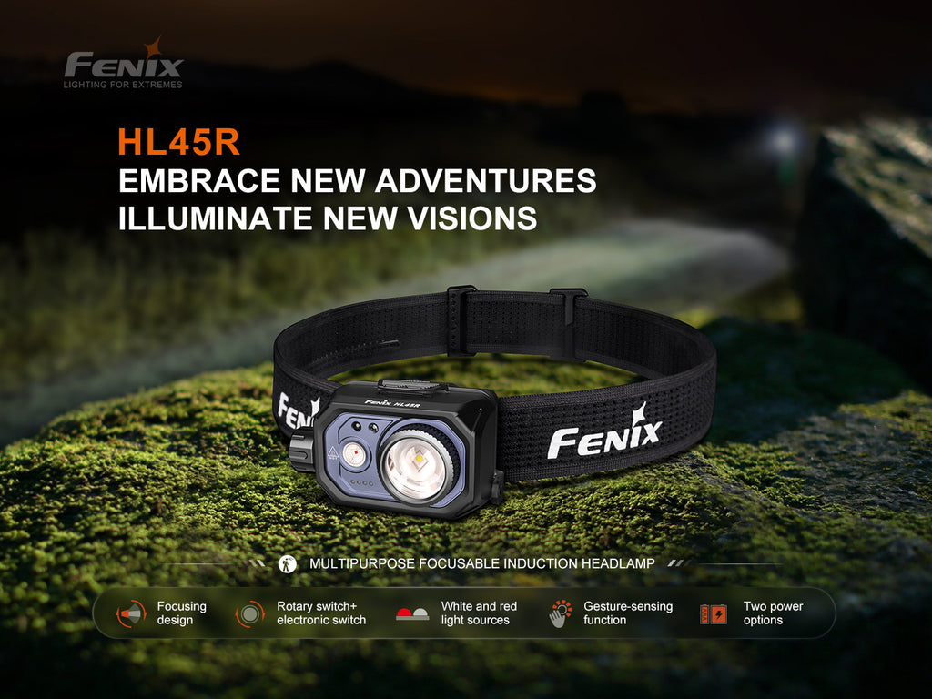 Fenix HL45R 1000 Lumen Adjustable Beam Headlamp