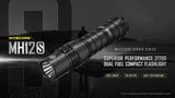 Nitecore MH12S 1800 Lumen USB-C Rechargeable LED Tactical Flashlight, Tactical belt holster & 5000mAh  21700 rechargeable battery