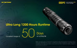 Nitecore NEW P12 1200 Lumens high Intensity CREE LED Long duration Tactical Flashlight with EdisonBright BBX5 battery carrying case