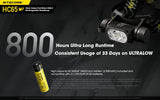 Nitecore HC65 V2 1750 Lumens LED Compact headlamp with NL1835HP Rechargeable Battery and EdisonBright USB Powered LED Reading Light