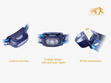 Fenix HL16 70 Lumen LED Headlamp for camping/hiking kids/children with EdisonBright AA Alkaline battery