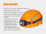 Fenix HL40R USB rechargeable 600 lumen zoom-able adjustable beam distance CREE LED headlamp with EdisonBright USB charging cable