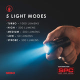 Nebo Torchy 1000 lumen magnetic USB rechargeable compact LED flashlight, with EdisonBright USB charger bundle