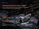 Fenix GL19R 1200 Lumen Rechargeable LED Flashlight, for Most Handguns and Pistols with EdisonBright Cable Holder case