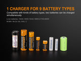 Fenix are-A2 Home/in-car Battery Charger for 21700/18650/16340 with EdisonBright BBX5 Battery Carry case Bundle