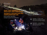 Fenix HM65R dual beam 1400 lumen LED Headlamp, 2 X high capacity batteries with EdisonBright battery carry case bundle