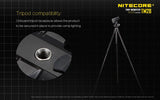 Nitecore Tiny Monster TM28 6000 Lumens 4 x CREE XHP35 HI LED Flashlight powered by Li-ion 4 x 18650s or IMR18650's