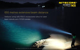 Nitecore Tiny Monster TM28 6000 Lumens 4 x CREE XHP35 HI LED Flashlight powered by Li-ion 4 x 18650s or IMR18650's