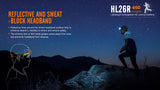 New Fenix HL26R 450 Lumens CREE LED rechargeable runners headlamp with On-Board battery Pack