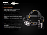 New Fenix HP30R 1750 Lumens CREE LED rechargeable headlamp with two 18650 batteries